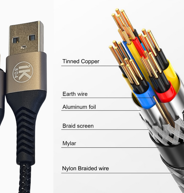 Heavy Duty Braided USB Fast Charger Cable for iPhone 14 13 12 11 X 8 7– 1M 2M 3M