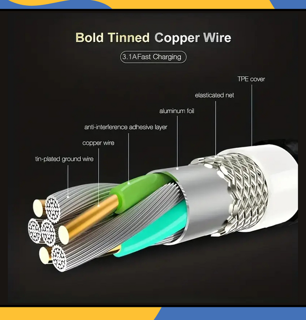 Heavy Duty Braided USB Fast Charger Cable for iPhone 14 13 12 11 X 8 7 1M 2M 3M